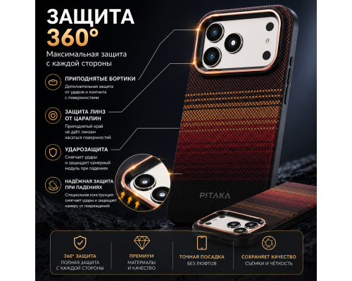 Чехол Iphone